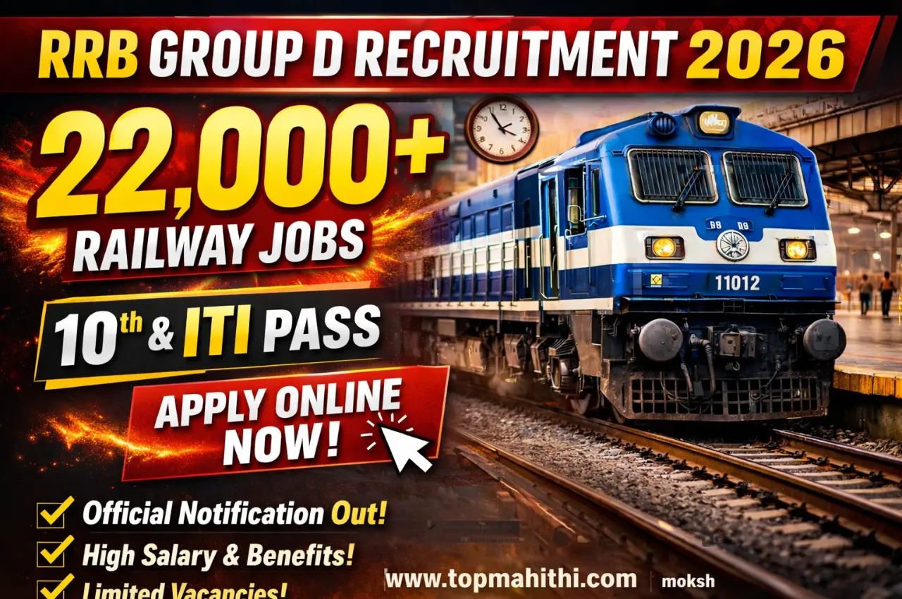 RRB Group D Recruitment 2026 thumbnail showing 22,000 plus railway vacancies, apply online notice, Indian Railways theme, website name www.topmahithi.com, and publisher name Moksh