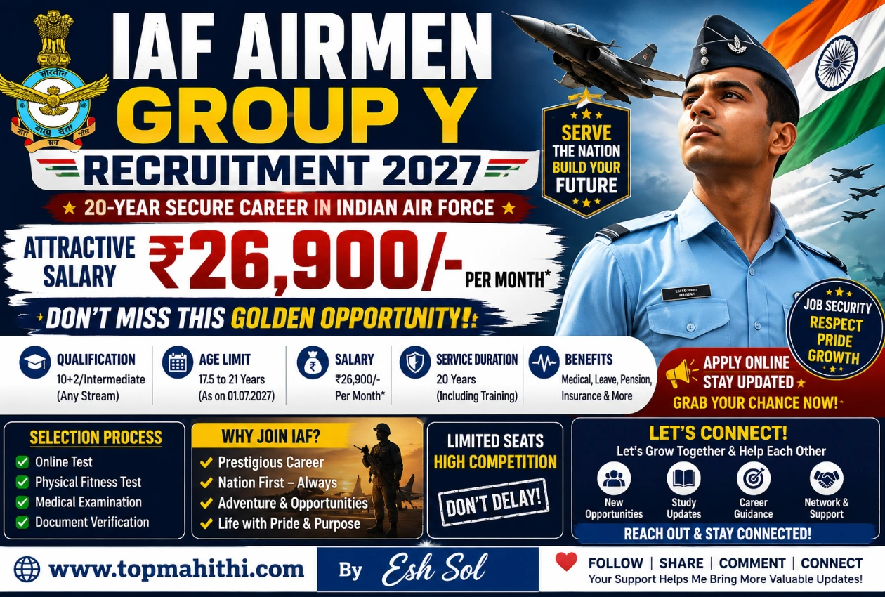 IAF Airmen Group Y Recruitment 2027 – 20-Year Secure Career with ₹26,900 Salary, Don’t Miss This Golden Opportunity!